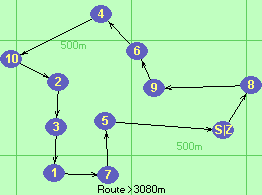 S-8-9-6-4-10-2-3-1-7-5-Z