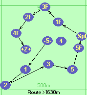 S-1-2-3-5-Sp!-1F-3F-2F-4F-Z