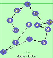 S-1-2-3-5#5F-4-Sp!#5F-1F-3F-2F-4F-Z