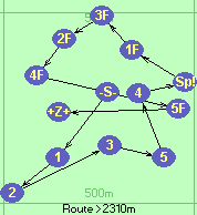 S-1-2-3-5-4-Sp!-1F-3F-2F-4F-5F-Z