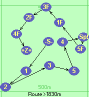 S-1-2-3-5-4-Sp!-5F-1F-3F-2F-4F-Z