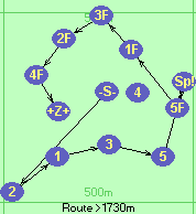 S-2-1-3-5-Sp!-5F-1F-3F-2F-4F-Z