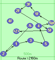 S-2-1-3-5-4-Sp!-1F-3F-2F-5F-Z