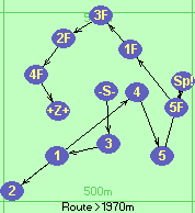 S-3-1-2-4-5-Sp!-5F-1F-3F-2F-4F-Z