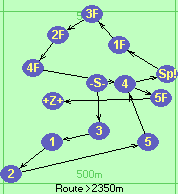 S-3-1-2-5#4-Sp!-1F-3F-2F-4F#4-5F-Z