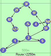 S-3-5-1-2#5F#Sp!-4#Sp!#5F-1F-3F-2F-4F-Z