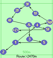 S-3-5-1-2-4-Sp!-1F-3F-2F-4F-5F-Z