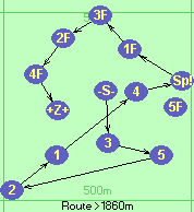 S-3-5-2-1-4-Sp!-1F-3F-2F-4F-Z