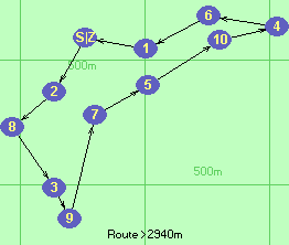Route >2940m Route >2940m