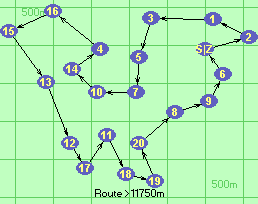 S-2-1-3-5-7-10-14-4-16-15-13-12-17-11-18-19-20-8-9-6-Z