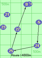 S-24-25-22-B-Z