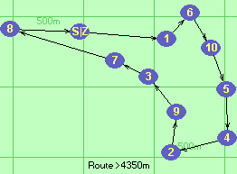 S-1-6-10-5-4-2-9-3-7-8-Z