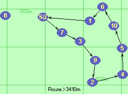 S-7-3-9-2-4-5-10-6-1-Z