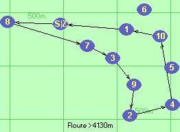 S-8-7#3-9-2-4-10-1-Z