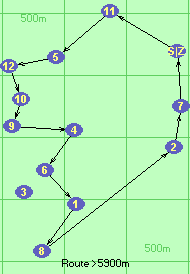 S-11-5-12-10-9-4-6-1-8-2-7-Z