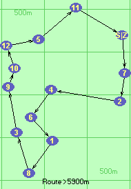 S-7-2-4-6-1-8-3-9-10-12-5-11-Z