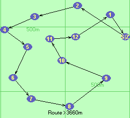 S-2-3-4-5-6-7-8-9-10-11-12-1-Z