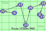 Route >6780m  M40
