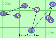 S-22-21-25-23-24-B-Z