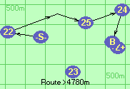 S-22*21-25-24-B-Z