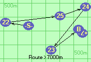 S-22-25-24-23-B-Z