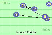 S-Z+21+25