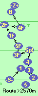 S-1-2-3-4-Sp!-3F-5F-1F-2F-4F-Ba-Z