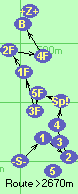S-1-2-3-4-Sp!-5F-3F-1F-2F-4F-Ba-Z