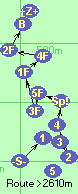 S-1-3-2-4-Sp!-5F-3F-1F-4F-2F-Ba-Z