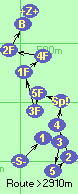 S-1-3*5-2-4-Sp!-5F-3F-1F-4F-2F-Ba-Z