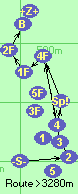 S-2*3-4F-4-Sp!-4F-1F-2F-Ba-Z