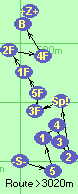 S-5-1-4-3-2-Sp!-3F-5F-1F-2F-4F-Ba-Z