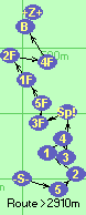 S-5-2-1-4-3-Sp!-3F-5F-1F-2F-4F-Ba-Z