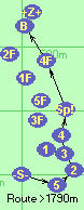 S-5-2*3-4-Sp!-4F-Ba-Z