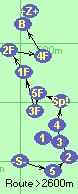 S-5-2-3-4-Sp!-5F-3F-1F-2F-4F-Ba-Z