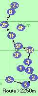 S-5-2-3-4-Sp!-5F-3F-1F-2F-Ba-Z