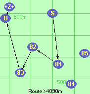 S-81-82-83-Ba-Z