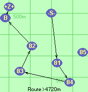 S-81*84-83-82-Ba-Z