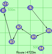 S-85-81-82-83-Ba-Z