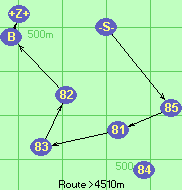 S-85-81-83-82-Ba-Z