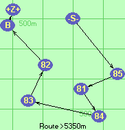S-85-81-84-83-82-Ba-Z