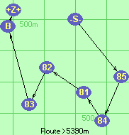 S-85-84-81-82-83-Ba-Z