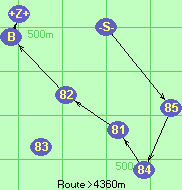 S-85-84-81-82-Ba-Z