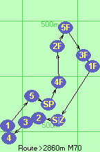 Route >2860m  M70