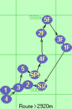 S-2-1-4-3-5-SP!-4F-2F-5F-3F-1F-Z
