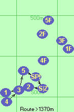 S-2-1-4-3-5-SP!-Z